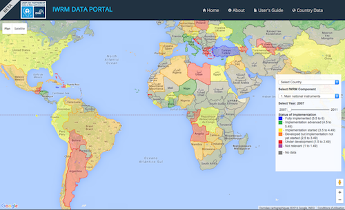 IWRM Data Portal